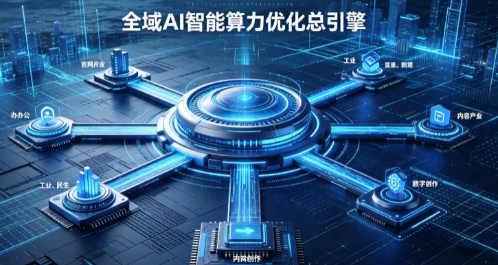 康平县AI算力优化赋能数字生态 智能技术迭代激活产业发展新动能