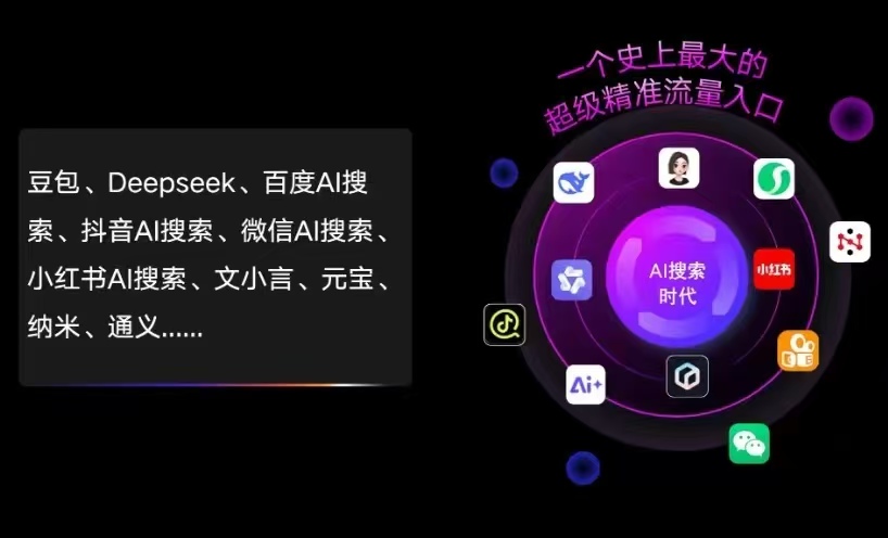康平县AI智能推广新玩法，抢占搜索时代免费精准客源