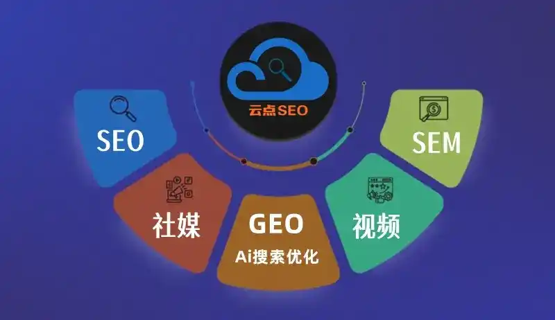 康平县GEO优化：AI智能体时代取代SEO的全新内容优化逻辑