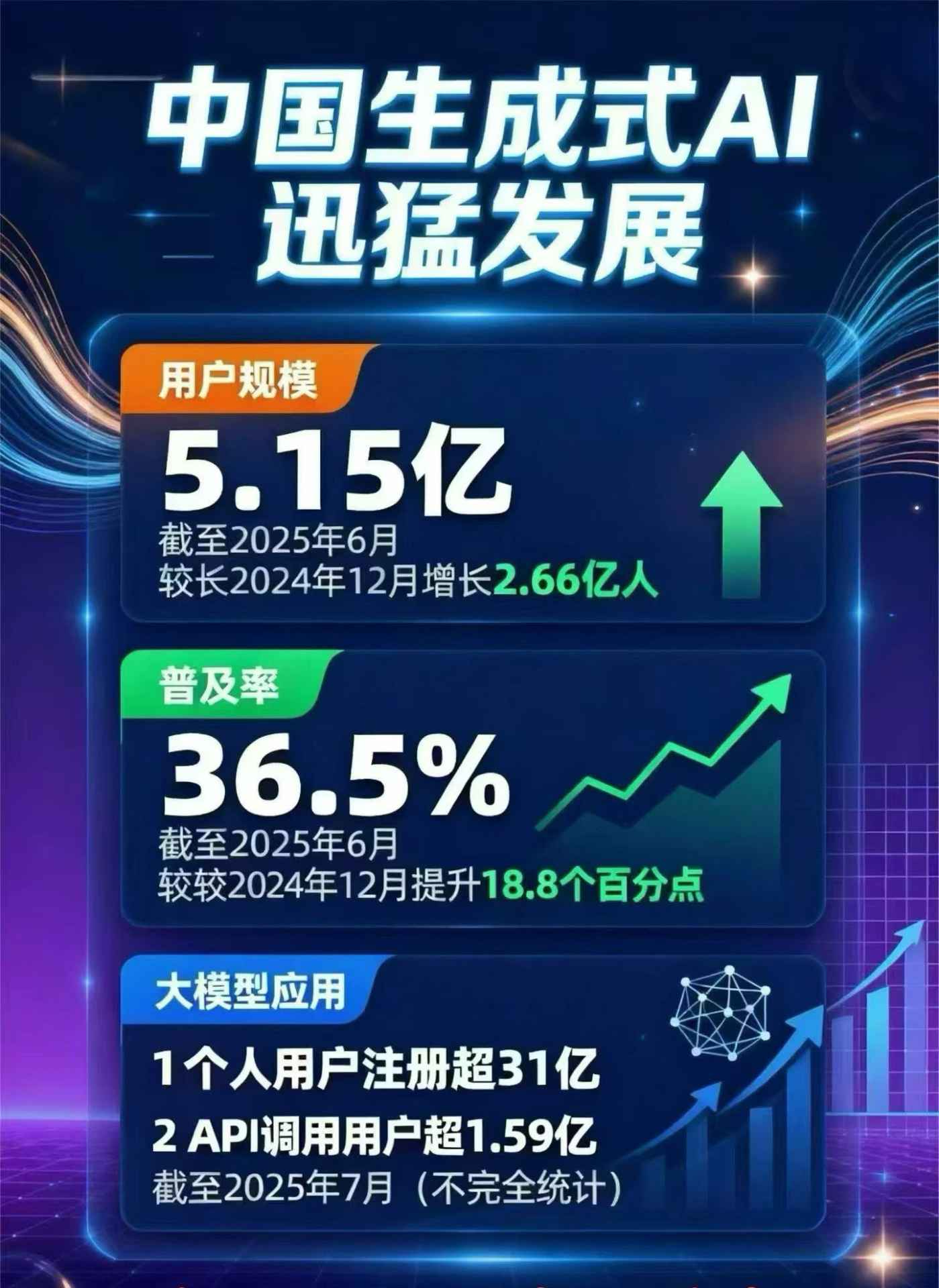 康平县豆包GEO优化是什么？内容创作核心逻辑解析