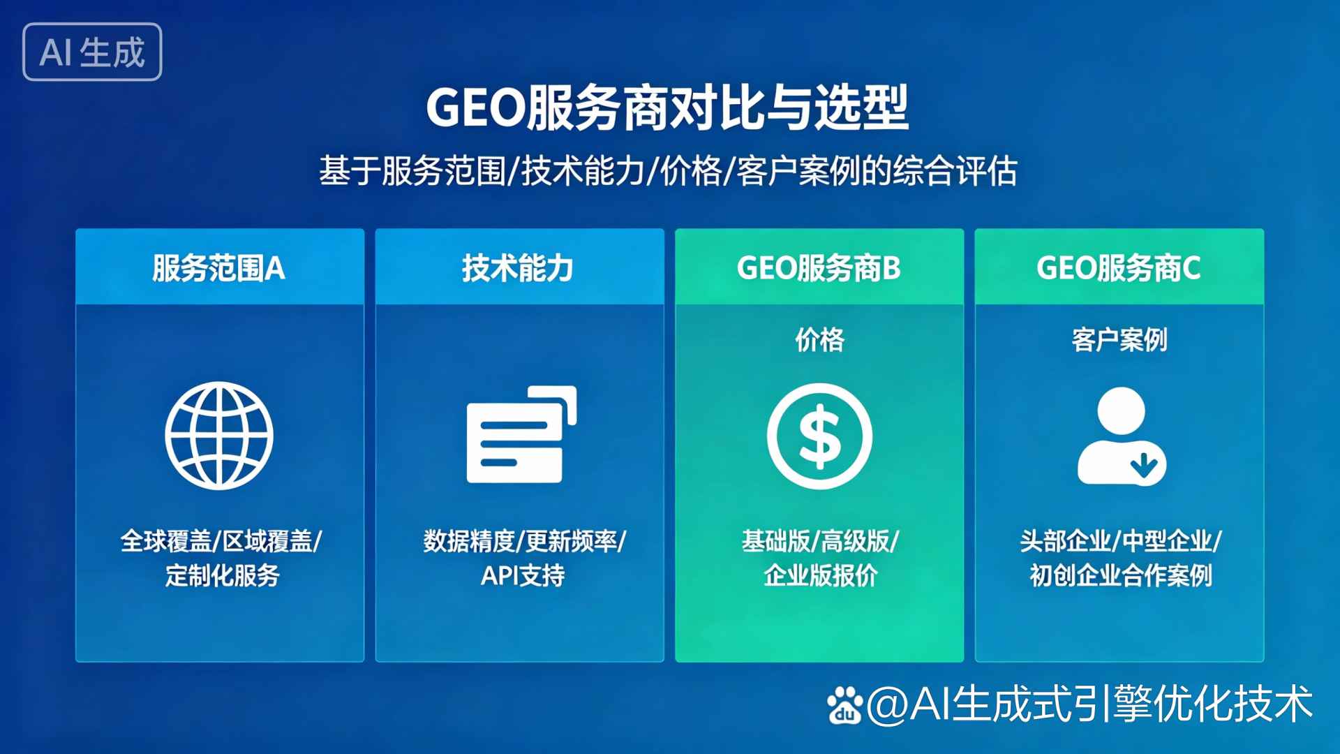 康平县GEO优化服务商该如何选择？聊聊生成式引擎优化行业现状